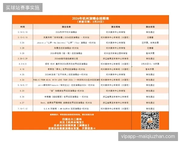 单一赛事依赖型场馆排期为何在2026年夏季面临严重的商业性违约风险？